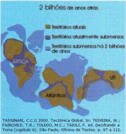 Planeta Terra há cerca de 2 bilhões de anos.